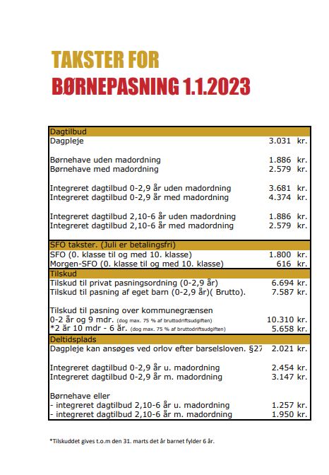 Takst | Nystedskole